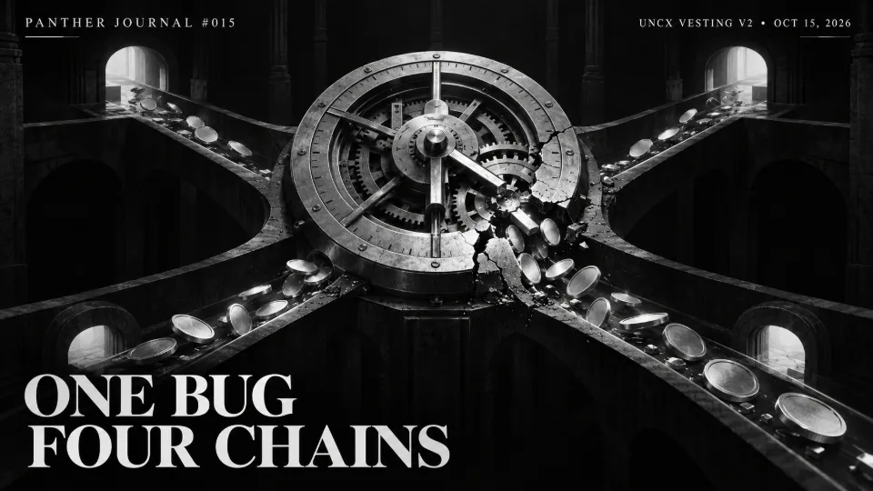 Panther Journal #015 conceptual monochrome illustration of a cracked vesting clock spilling token discs into four chain lanes, symbolizing the UNCX Vesting V2 exploit.